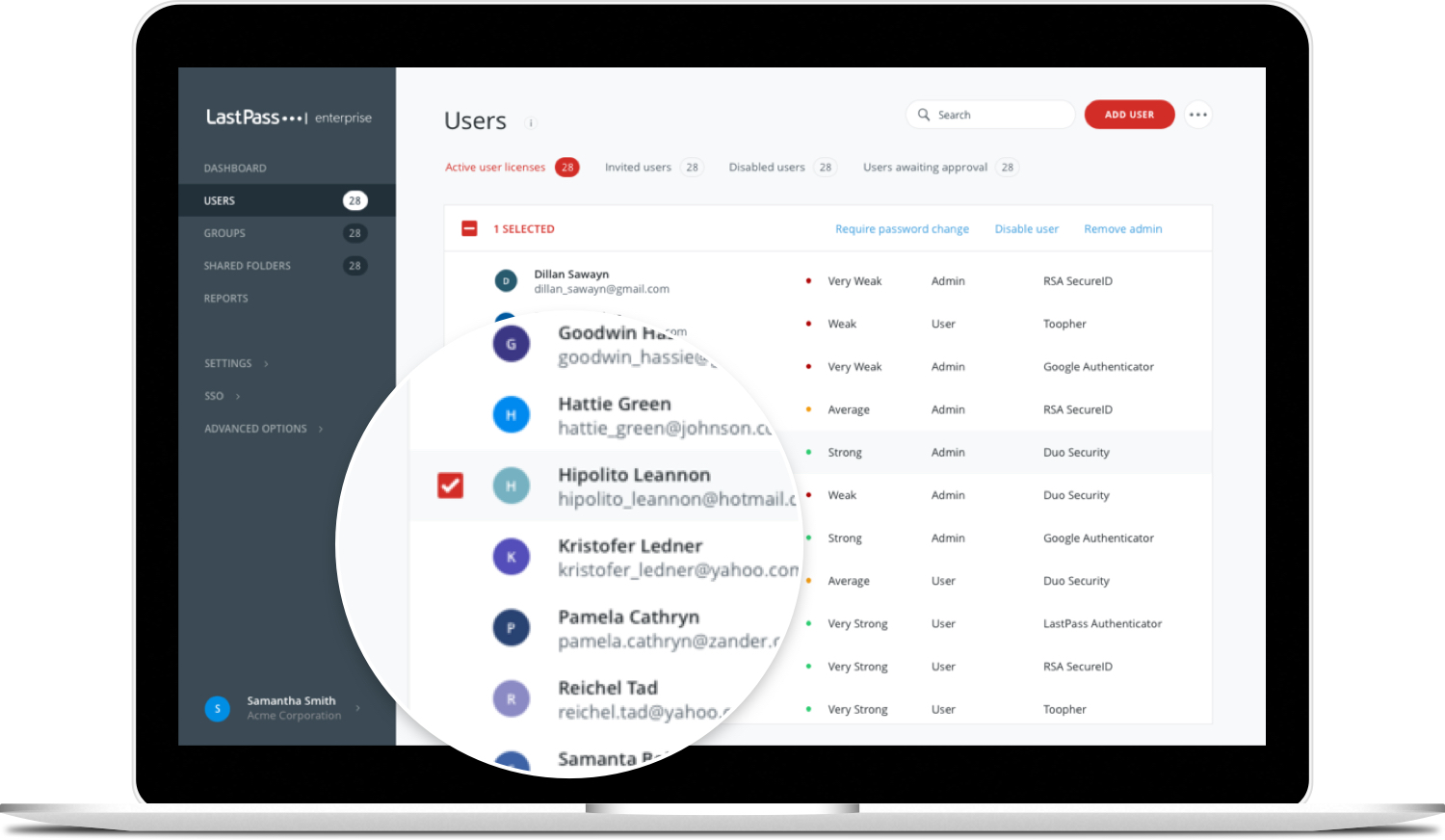 LastPass — Product Overview